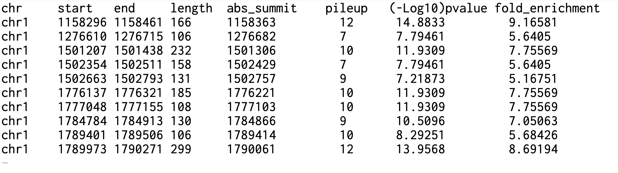 result image